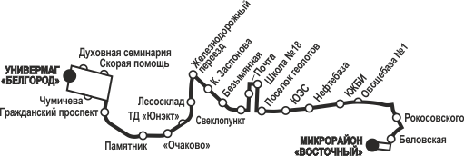 Карта белгорода маршруты. Маршрут 33 автобуса Белгород. Маршрут 33 автобуса Белгород на карте с остановками. Маршрут автобуса 33 Белгород с остановками. 33 Маршрут Белгород схема.